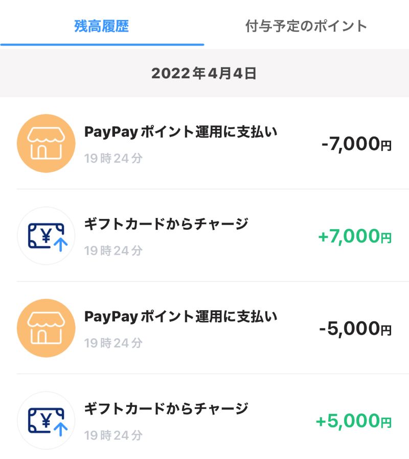 LINEMOのPayPay特典のチャージ分が全額PayPayポイント運用に回されてしまった