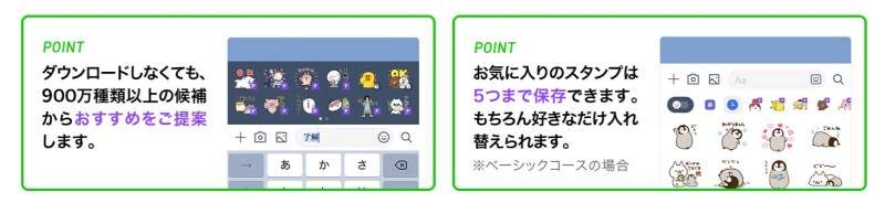 LINEスタンププレミアムの説明