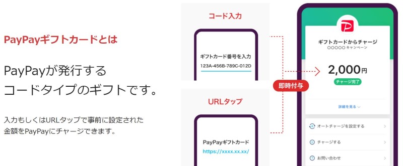 PayPayギフトカードとは？