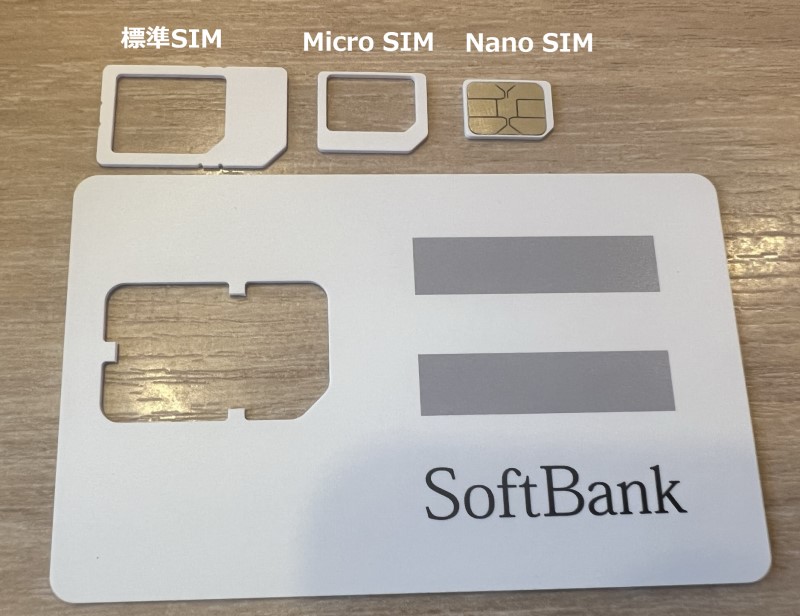 SIMカードのサイズの目安_標準SIM_MicroSIM_NanoSIM