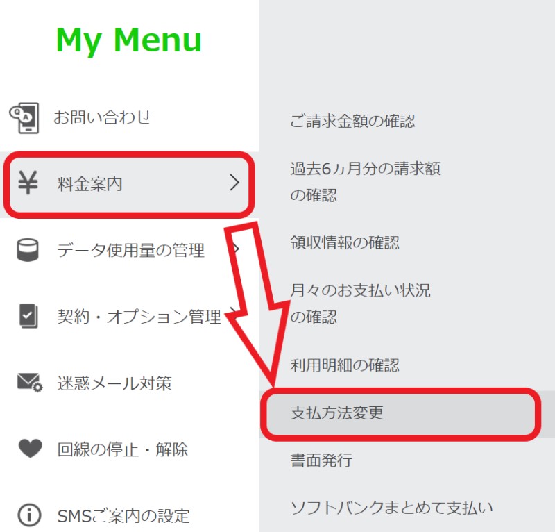 ★LINEMOのマイページにログインして「料金案内」＞「支払方法変更」