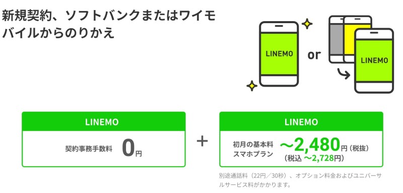 新規＆ソフトバンクワイモバイルから乗り換え時にかかる費用