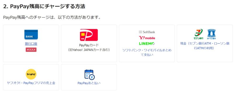 PayPay残高にチャージする方法6種類